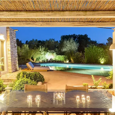 In Mit Privatem Pool بيت للعطل *
